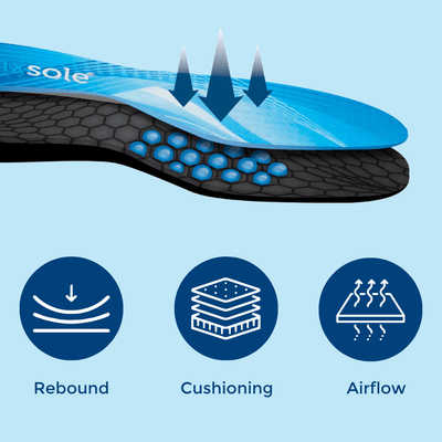 Air Lite Memory Foam Insoles