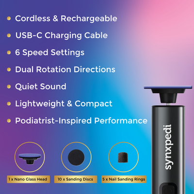 3-in-1 Electric Foot Polisher - Callus, Hard, Cracked Skin Remover & Nail Buffer